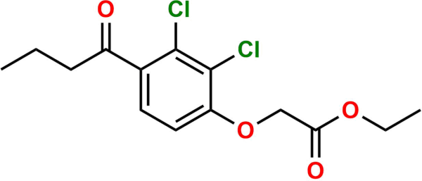 Ethacrynic Acid Impurity 3