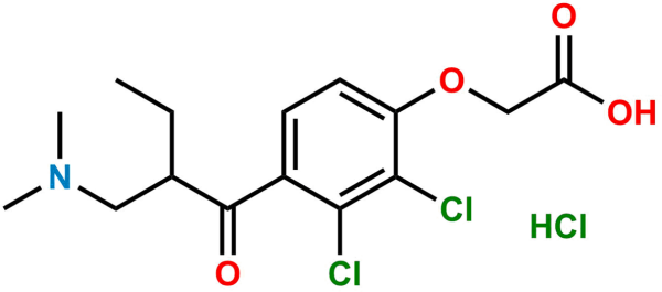 Ethacrynic Acid Impurity F