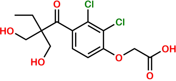 Ethacrynic Acid Impurity 1