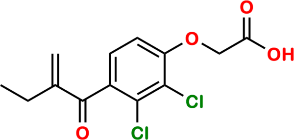 Ethacrynic Acid