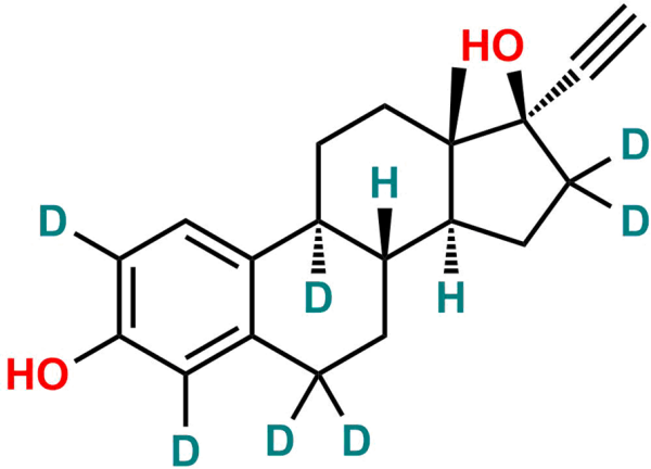 Ethinylestradiol-d7