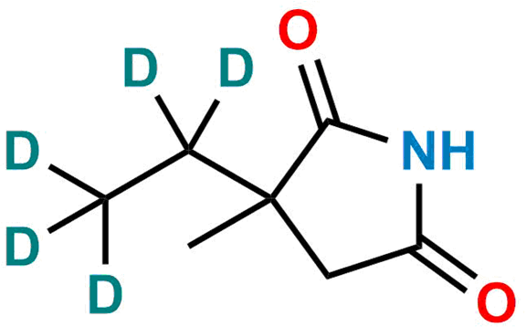 Ethosuximide D5