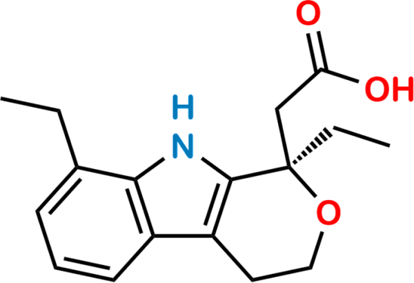 (R)-Etodolac