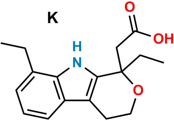 Etodolac Potassium Salt