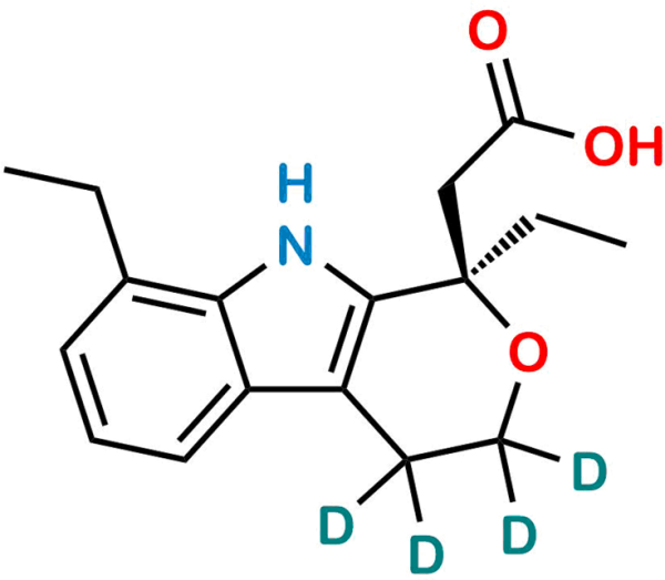 (R)-Etodolac D4