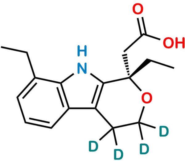 (S)-Etodolac D4