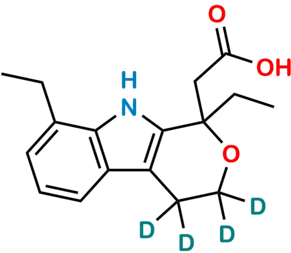 Etodolac D4