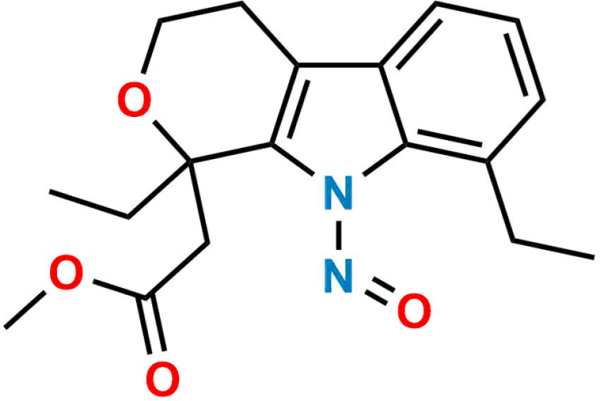 Etodolac Nitroso Impurity 2