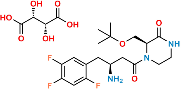 ent-Evogliptin Tartrate