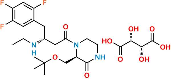 Evogliptin Impurity R15