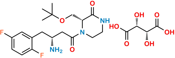 Evogliptin Impurity R5