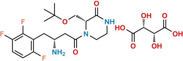 Evogliptin Impurity R6