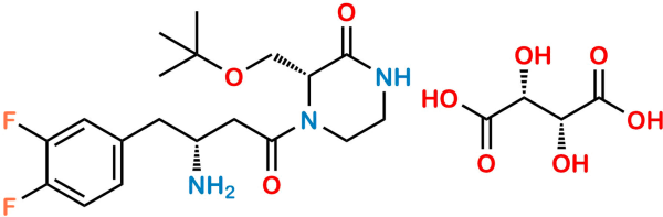 Evogliptin Impurity R7