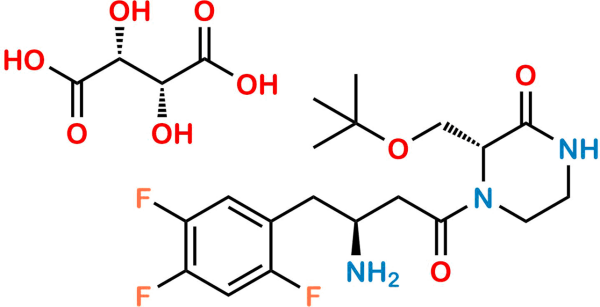 Evogliptin Impurity S2