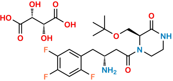 Evogliptin Impurity S3