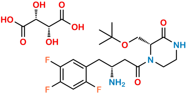 Evogliptin Tartrate