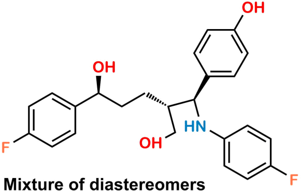 Ezetimibe Open-Ring Alcohol (Mixture of Diastereomers)