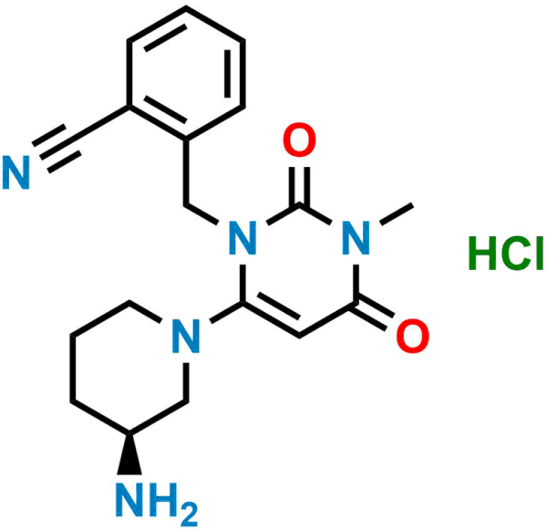 (S)-Alogliptin Hydrochloride