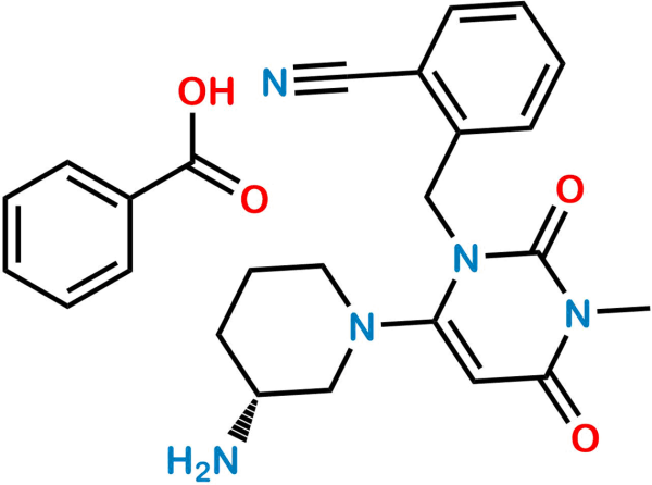 Alogliptin Benzoate