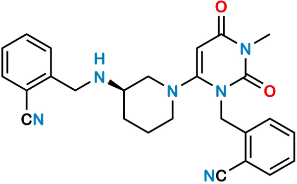 Alogliptin Impurity 10