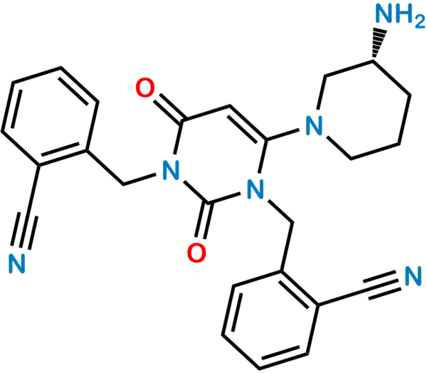 Alogliptin Impurity 26