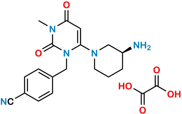 Alogliptin Impurity 56