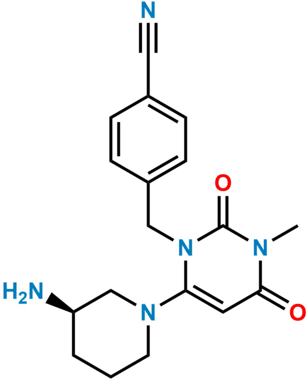 Alogliptin Impurity A