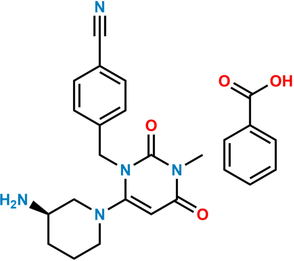 Alogliptin Impurity A (Benzoate salt)