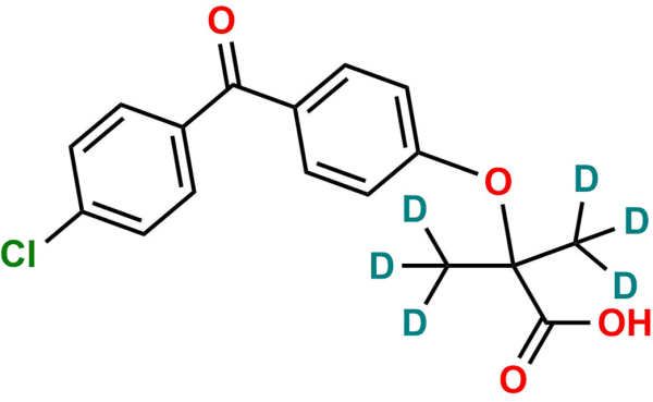 Fenofibric Acid D6