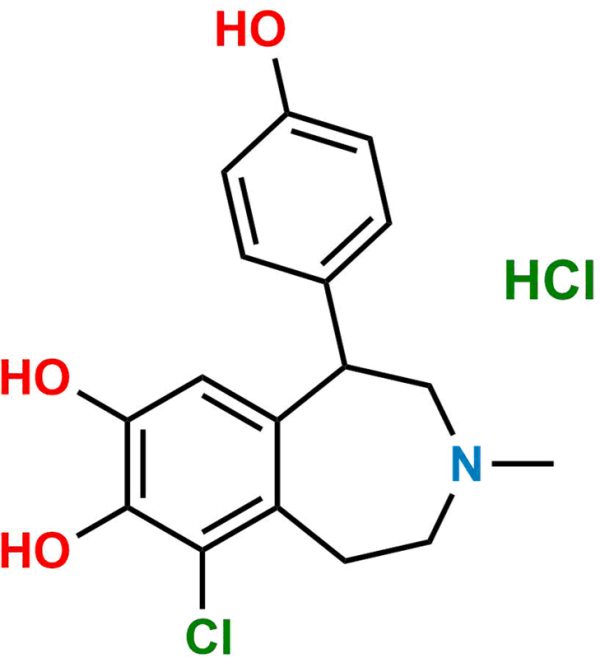 Fenoldopam USP Related Compound A