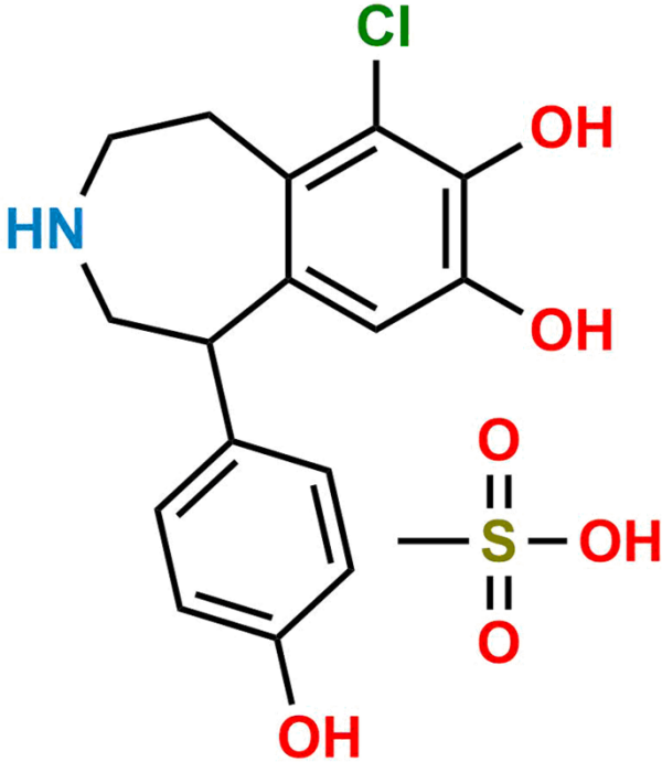 Fenoldopam Mesylate