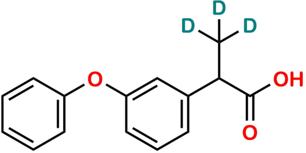 Fenoprofen D3