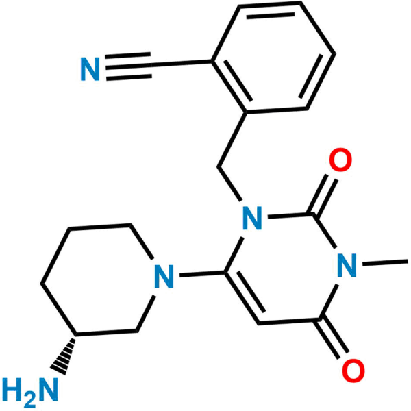 Alogliptin