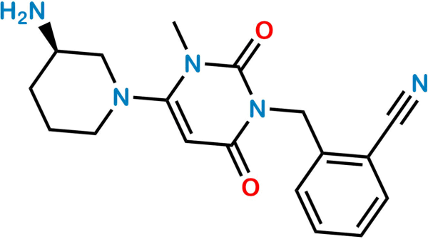 Alogliptin Impurity 17