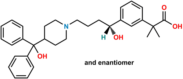 Fexofenadine EP Impurity B