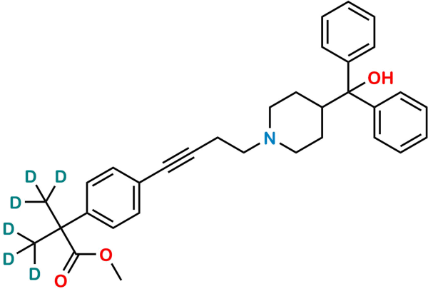 1-Dehydroxy-1-Dehyro-Fexofenadine-d6 Methyl Ester