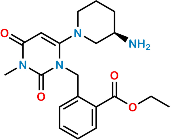 Alogliptin Impurity 31