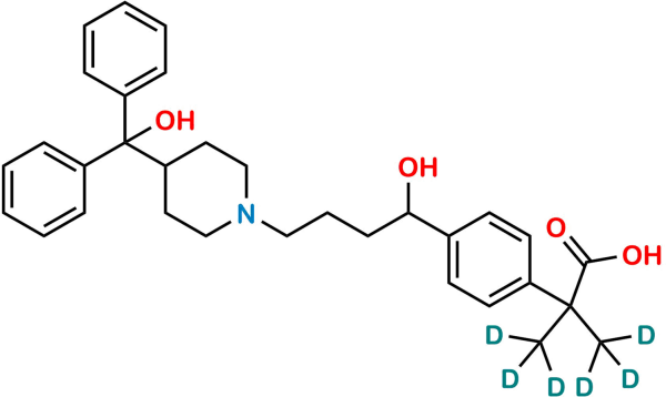 Fexofenadine D6