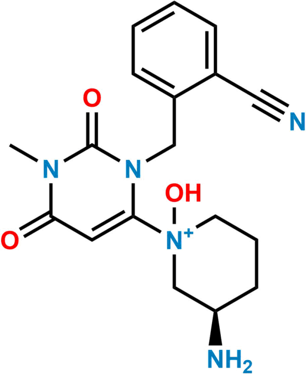 Alogliptin Impurity 39