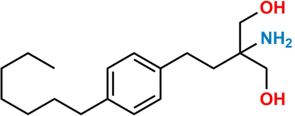 Fingolimod EP Impurity B