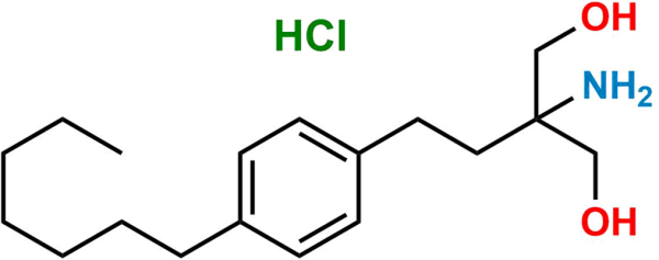 Fingolimod Hydrochloride EP Impurity B