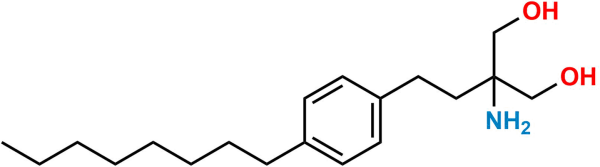 Fingolimod