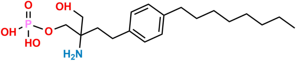 Fingolimod Phosphate