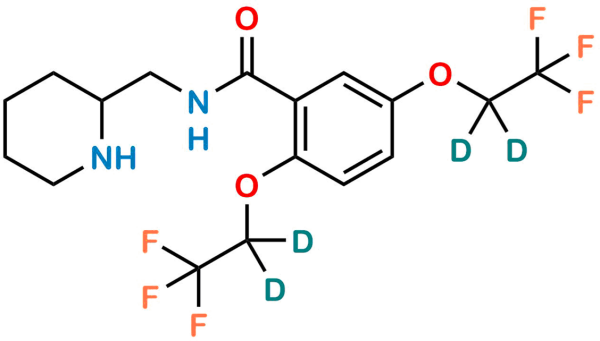 Flecainide D4