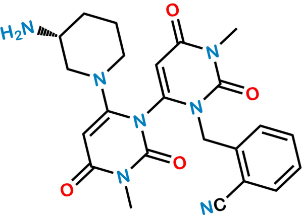 Alogliptin Impurity 8