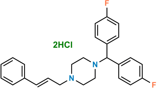 Flunarizine Dihydrochloride