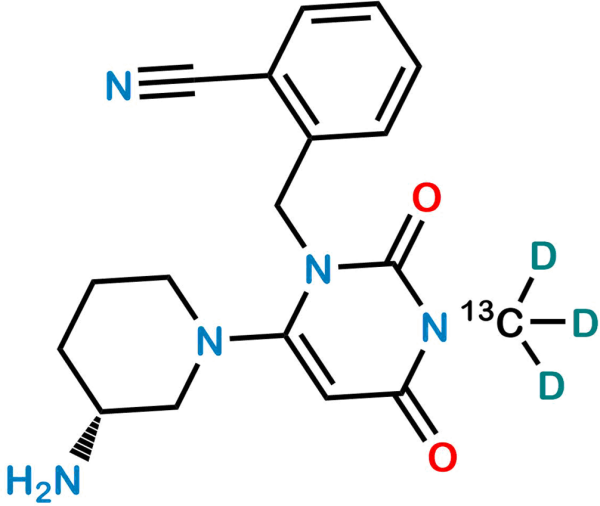 Alogliptin 13CD3