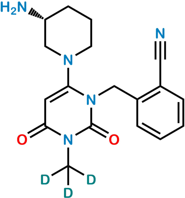 Alogliptin D3