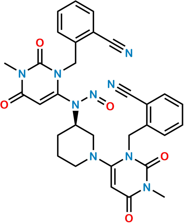 Alogliptin Benzoate Dimer Nitroso Impurity