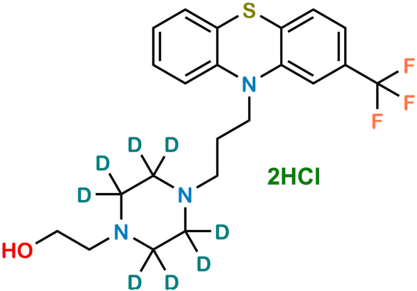 Fluphenazine-d8 Dihydrochloride